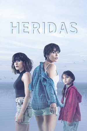 Localizaciones para la serie de Atresmedia Heridas